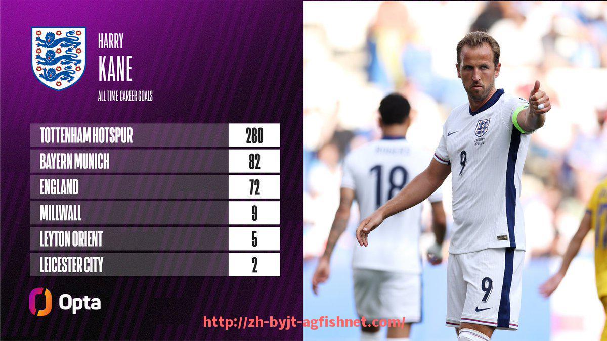 AG捕鱼王官网-世俱杯球员得分统计详解及未来潜力球员推荐